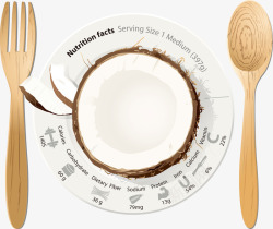 木头餐具椰子和木头餐具矢量图高清图片