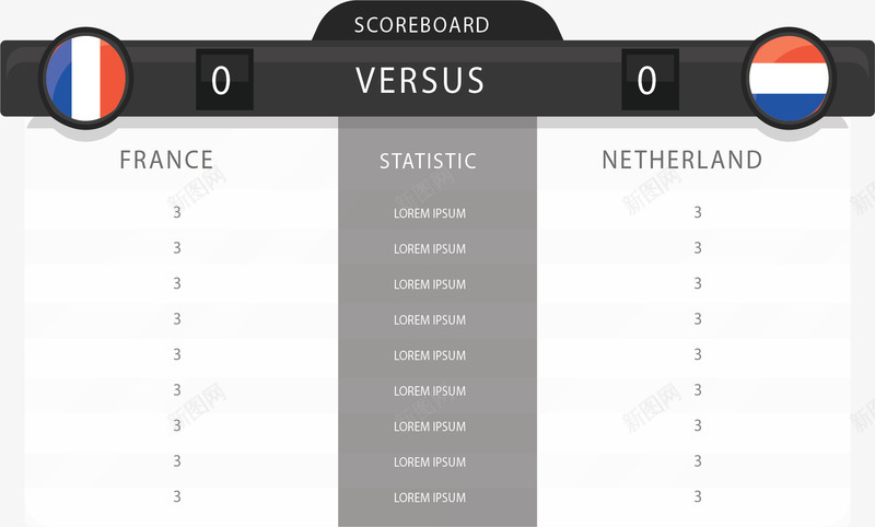 世界杯小组比赛计分矢量图ai免抠素材_新图网 https://ixintu.com 世界杯 小组赛 比赛计分 矢量png 计分板 足球比赛 矢量图