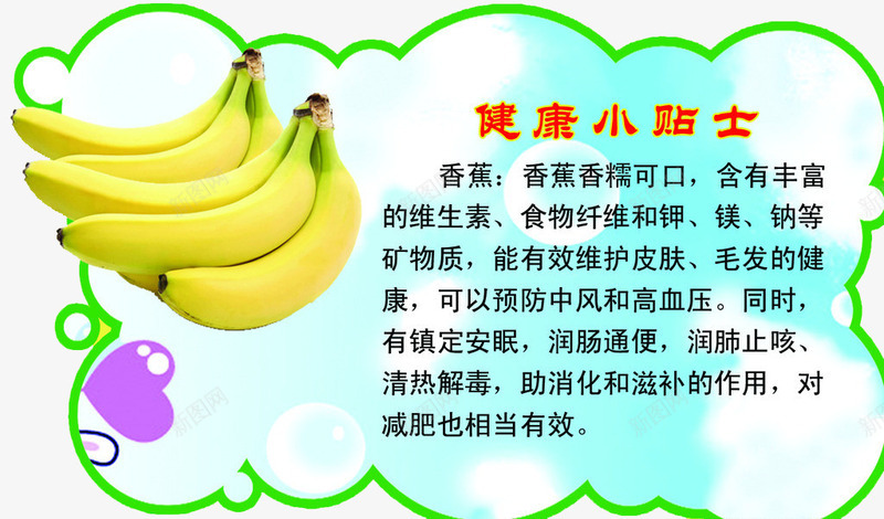 香蕉小贴士png免抠素材_新图网 https://ixintu.com 小贴士矢量 温馨提示 香蕉