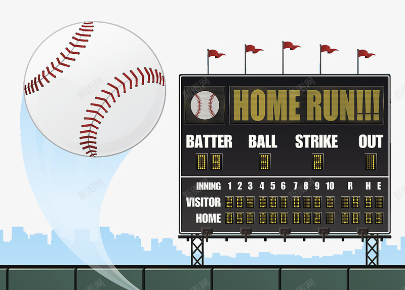 棒球比赛现场记分板png免抠素材_新图网 https://ixintu.com scoreboard 棒球 棒球比赛 比赛现场 电子记分数 记分 记分板