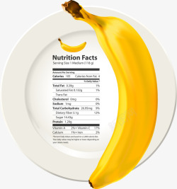 盘子里的香蕉素材
