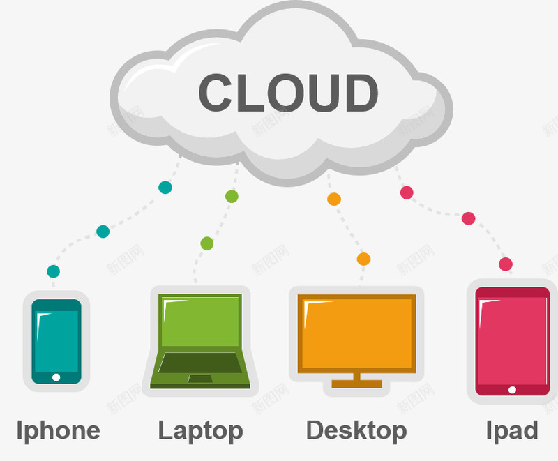 扁平化云服务png免抠素材_新图网 https://ixintu.com 云服务 互联网 扁平化