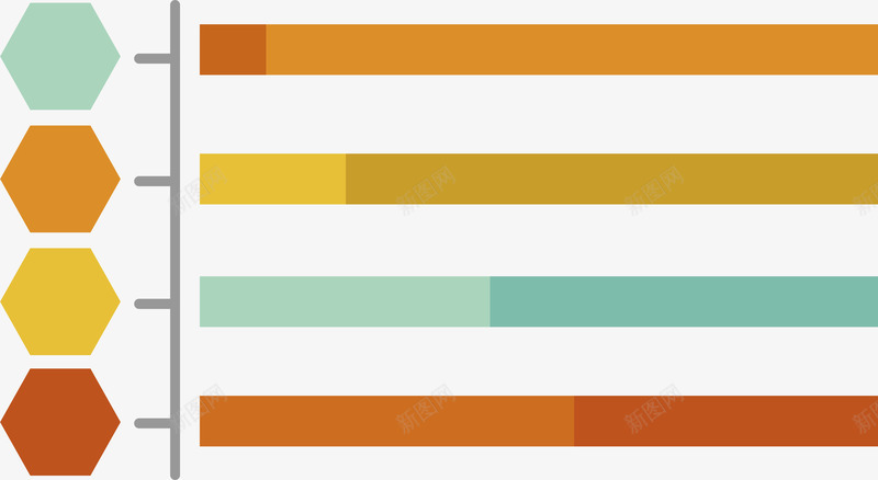 六边形分类条形图png免抠素材_新图网 https://ixintu.com 分类 分类标签 占比图 年终报告 条形图 矢量png