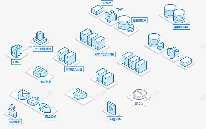云服务主机设备图解png免抠素材_新图网 https://ixintu.com 主机 图解 服务 设备