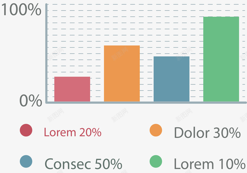 彩色占比柱形图表矢量图ai免抠素材_新图网 https://ixintu.com 信息图表 占比图 年终总结 柱形图 矢量png 统计分析 矢量图