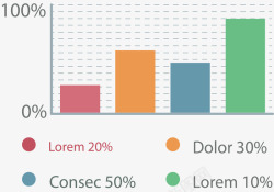 彩色占比柱形图表矢量图素材