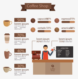 咖啡机免扣图商务创意咖啡店信息图矢量图高清图片
