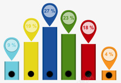 柱形百分比颜色素材