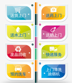 送水彩色模板高清图片