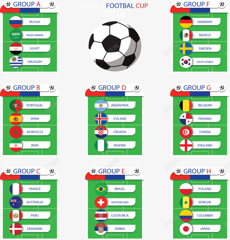 足球比赛分组规则矢量图ai免抠素材_新图网 https://ixintu.com 世界杯 世界杯比赛 俄罗斯世界杯 分组比赛 矢量png 足球比赛 矢量图