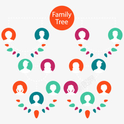 家庭关系家谱与丰富多彩的形状矢量图高清图片