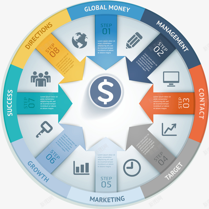 汇集统计png免抠素材_新图网 https://ixintu.com 商务资源 圆形统计 矢量源文件 箭头 颜色区分