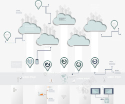 云服务信息图表素材