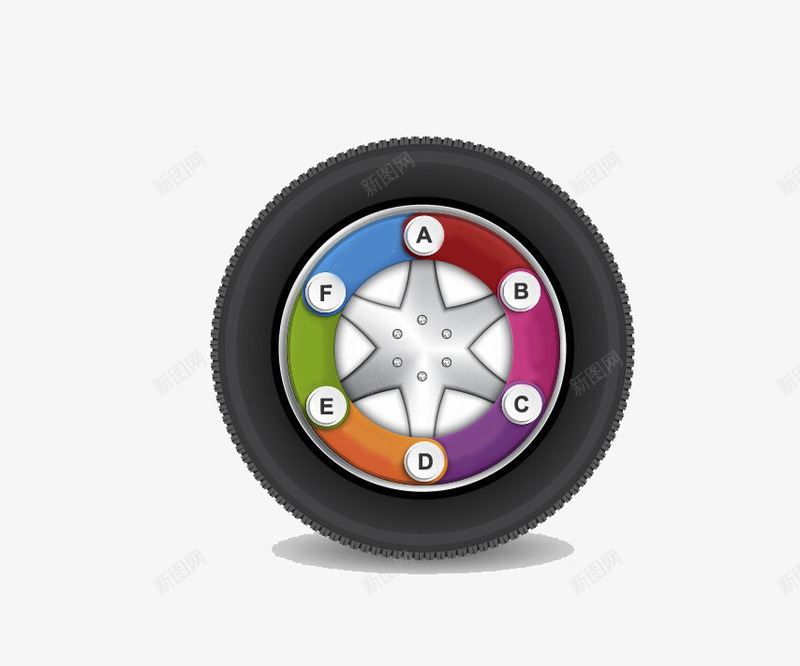 轮胎分类png免抠素材_新图网 https://ixintu.com 分类 字母 设计 轮胎 颜色