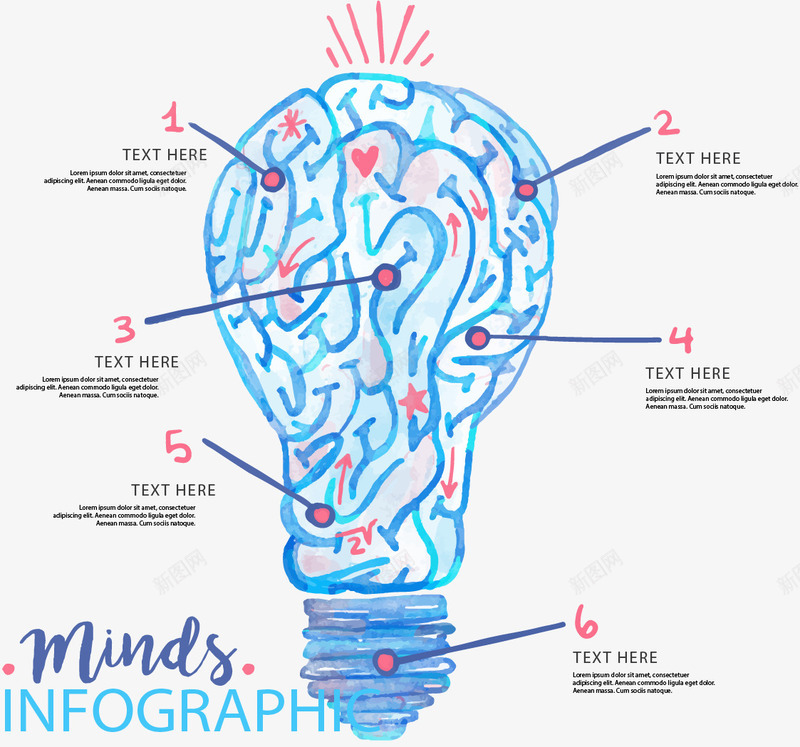 手绘蓝色大脑灯泡png免抠素材_新图网 https://ixintu.com 分类 创意 大脑 思维 手绘 步骤 灯泡 蓝色