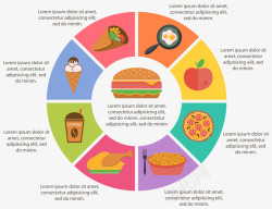 扁平彩色食物信息分类素材