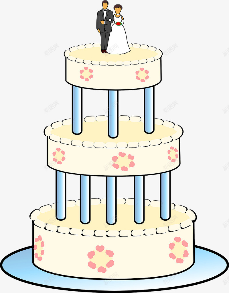 婚礼蛋糕png免抠素材_新图网 https://ixintu.com 婚姻 婚礼 甜点 蛋糕 霜 食品