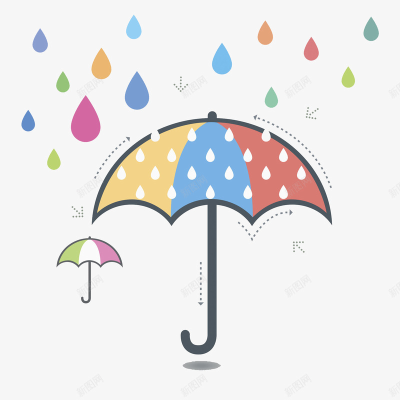 彩色雨滴落到彩色雨伞上png免抠素材_新图网 https://ixintu.com 大大小小的雨滴 大雨伞 小雨伞 彩色的雨伞 彩色的雨滴 黑色的伞柄