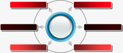 圆形分类方框素材