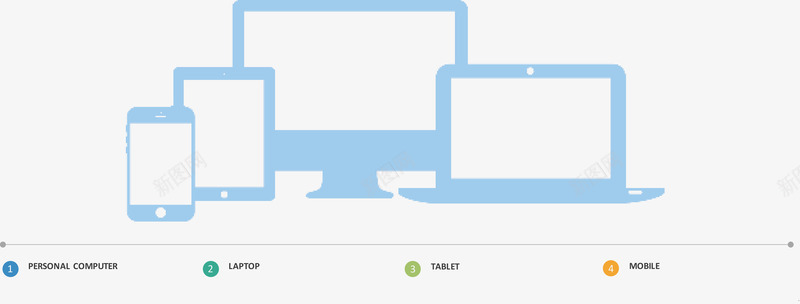 移动设备分类图矢量图ai免抠素材_新图网 https://ixintu.com 创意图表 商业策略 步骤流程图 销售策略 矢量图