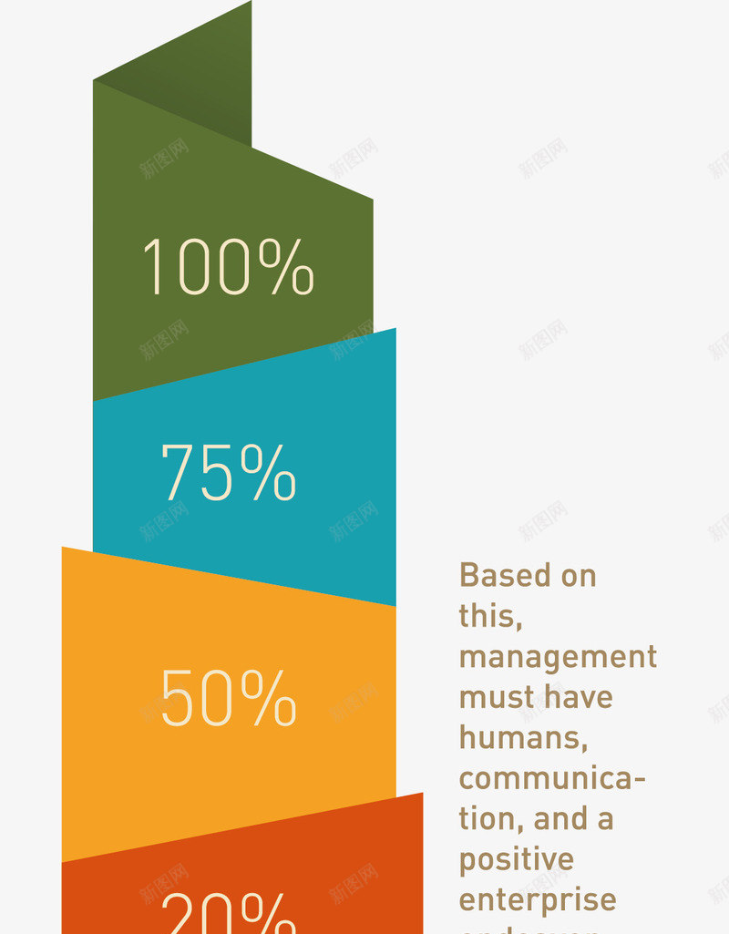 折叠数据png免抠素材_新图网 https://ixintu.com 塔型数据 彩色 折纸 百分比