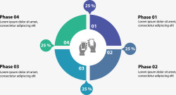 四个步骤环形图素材