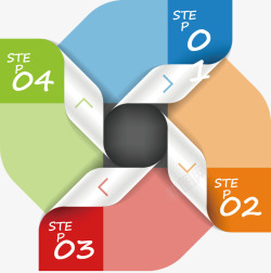 花形标签创意流程表高清图片