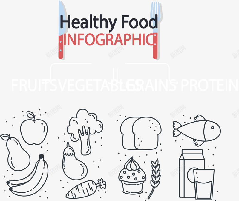 健康食物分类介绍png免抠素材_新图网 https://ixintu.com 健康食物 健康饮食 分类 总分结构 矢量素材 美食介绍