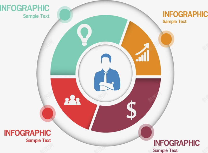 四色环形分类图png免抠素材_新图网 https://ixintu.com 信息图表 分类 复古 彩色 扁平化