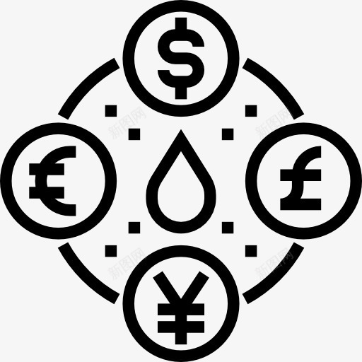 货币图标png_新图网 https://ixintu.com 业务 商业和金融 币 日元 欧元 汇率 美元符号 英镑 货币