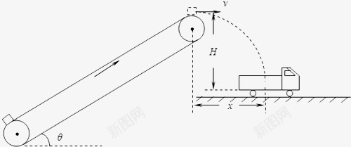 传送带试题png免抠素材_新图网 https://ixintu.com 传送带 经典 网页设计 装饰 试题