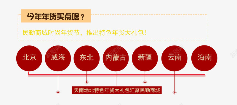 分类图文排版png免抠素材_新图网 https://ixintu.com 分类 图文 排版 红色