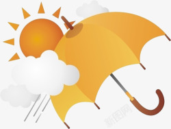 卡通太阳雨伞云素材