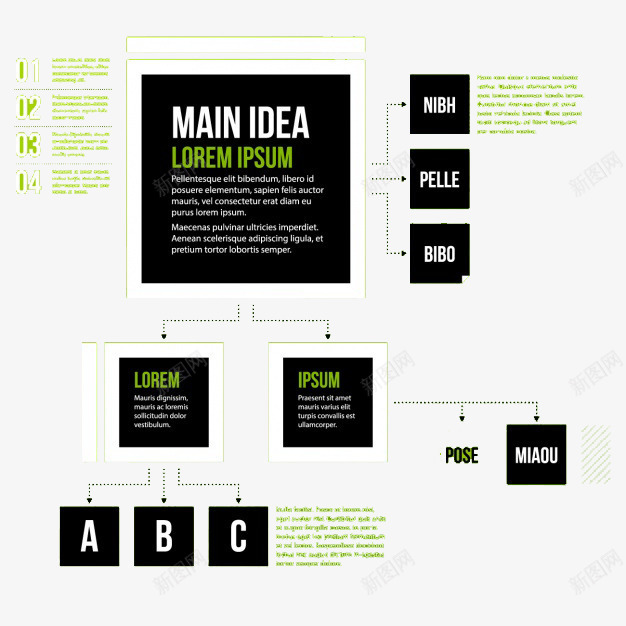 方框分布图png免抠素材_新图网 https://ixintu.com 分类 字母 方框 绿色 黑色