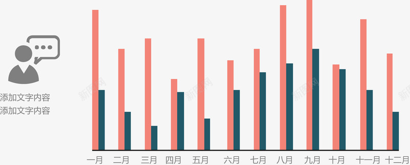 年度业绩汇报图png免抠素材_新图网 https://ixintu.com 分类标签 扁平化 数据图表