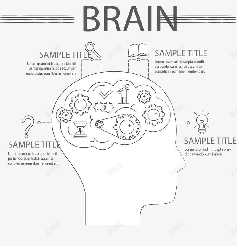 大脑工作分类表png免抠素材_新图网 https://ixintu.com 人类大脑 分类 大脑 大脑工作 大脑思维