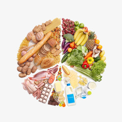 食物分类食物分类高清图片
