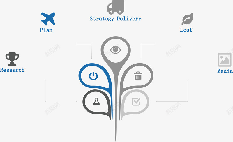 创意图标分类图矢量图ai_新图网 https://ixintu.com 创意图表 商业策略 步骤流程图 销售策略 矢量图