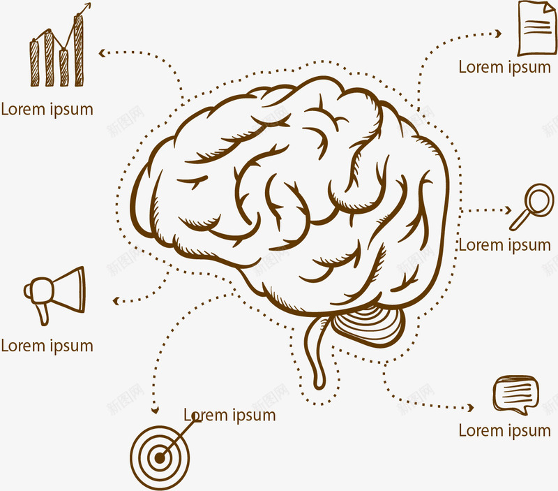 手绘大脑分类标签png免抠素材_新图网 https://ixintu.com 分类 创意 大脑 矢量素材 计划