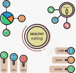 饮食分析图健康饮食信息图表高清图片