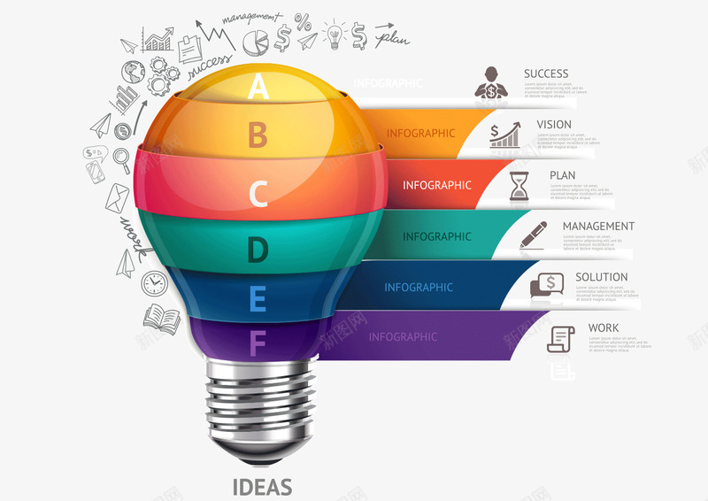 彩色灯泡分类栏png免抠素材_新图网 https://ixintu.com 分布图 分类栏 创意 彩色 灯泡