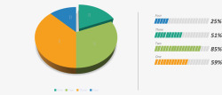 饼图能量图介绍矢量图素材