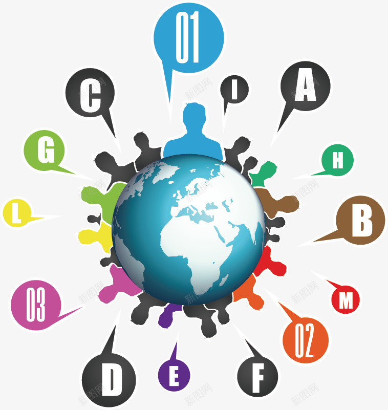 商务科技矢量图eps免抠素材_新图网 https://ixintu.com 人形 免费png图片 分类标签 地球 数字字母 矢量图