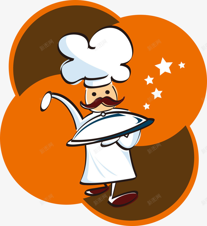 卡通手绘国外大胡子厨师png免抠素材_新图网 https://ixintu.com 卡通的厨师 国外的厨师 平面厨师 矢量卡通厨师