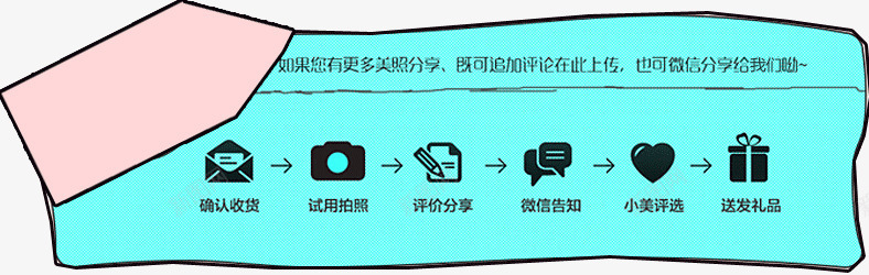 淘宝活动图标图标