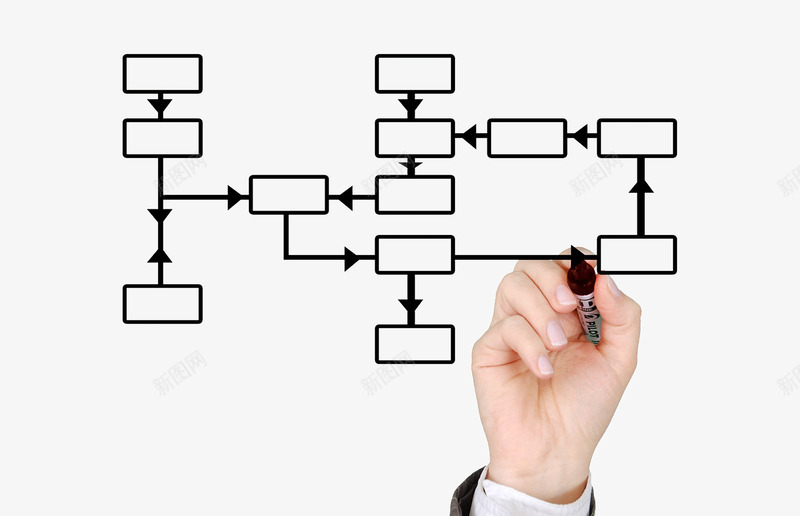 手画分类图png免抠素材_新图网 https://ixintu.com 分布栏 分类图 商务 手画 手绘 方框 科技 箭头