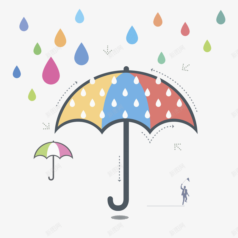 雨滴雨伞png免抠素材_新图网 https://ixintu.com 卡通手绘 水彩画 箭头 装饰图案 雨滴雨伞