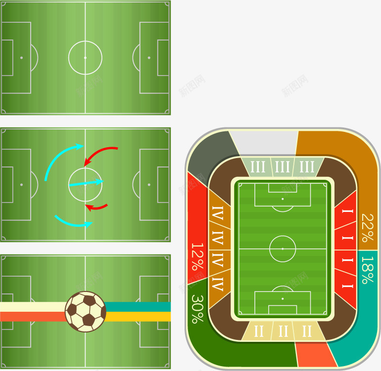 卡通扁平化足球场png免抠素材_新图网 https://ixintu.com 卡通 弧形 扁平化 绿色 足球 足球场 运动