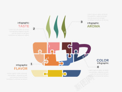 矢咖啡杯拼图咖啡杯信息分类ppt元素装饰矢高清图片
