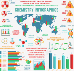 化学材料信息图表素材